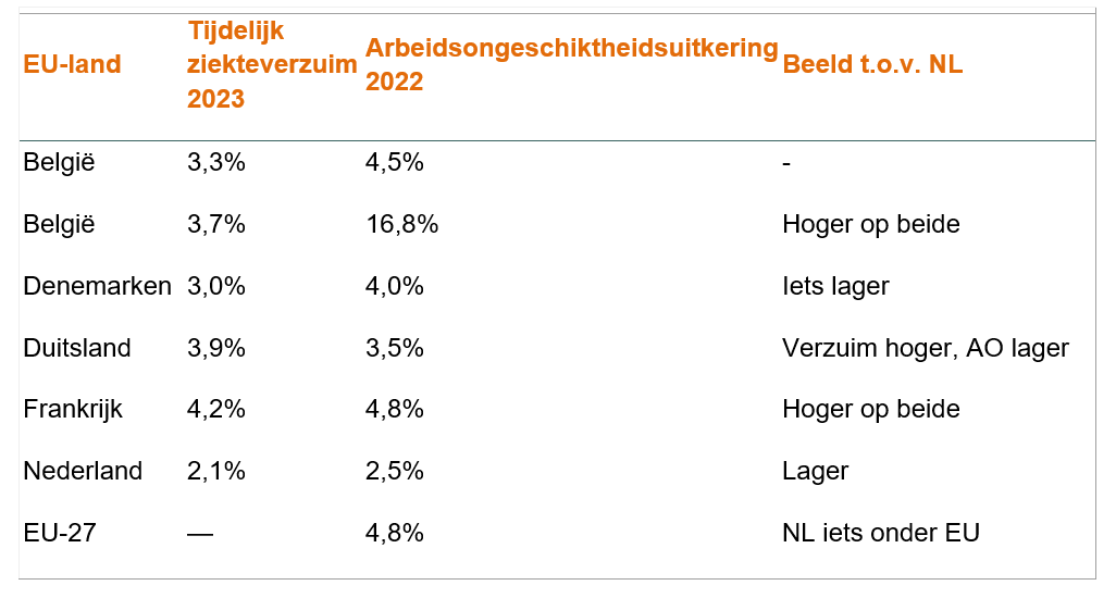 Schermafbeelding 2026-09-25 141901.png