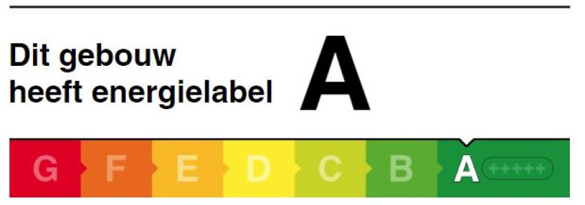 Energielabel A