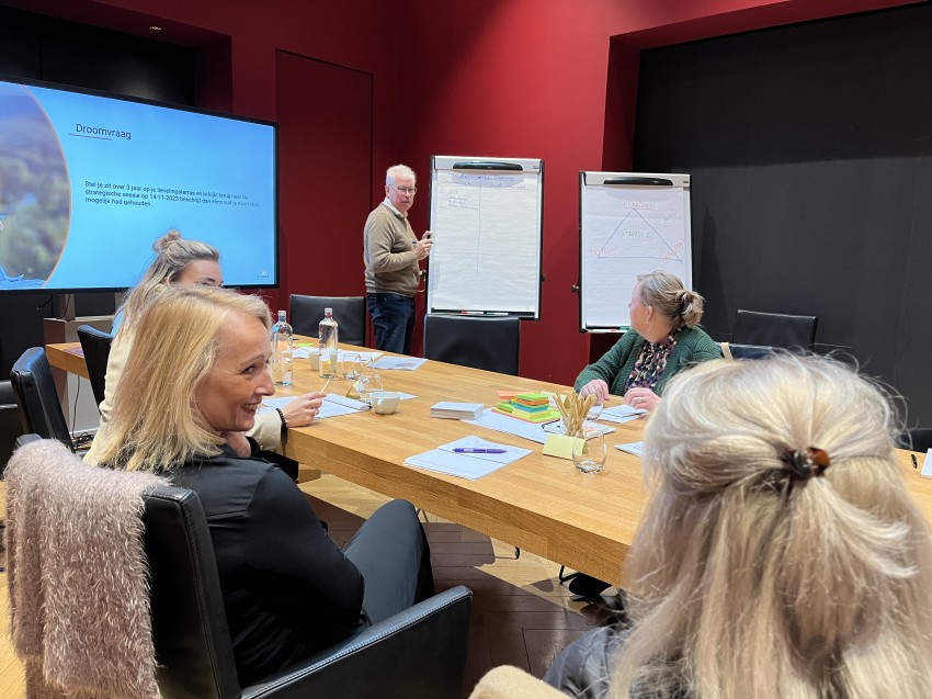 Strategische Sessie Tripolis Business Support